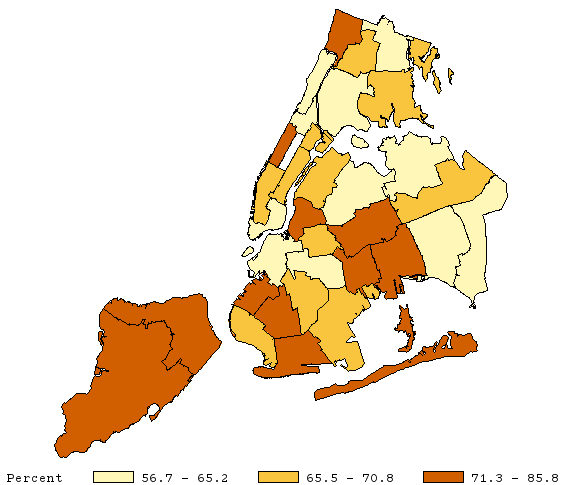 NYC Community Health Survey